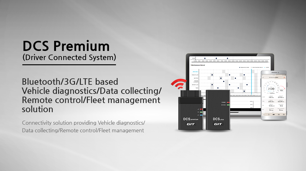 Git Automobile Diagnostic Solution